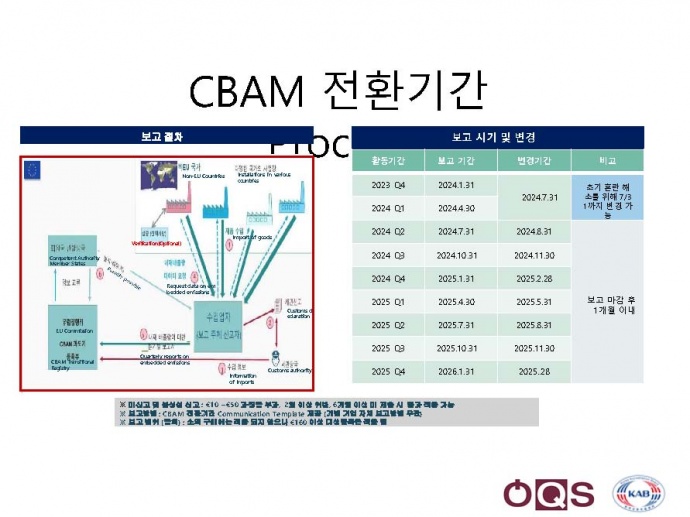 이미지를 클릭하시면 확대해서 보실 수 있습니다.